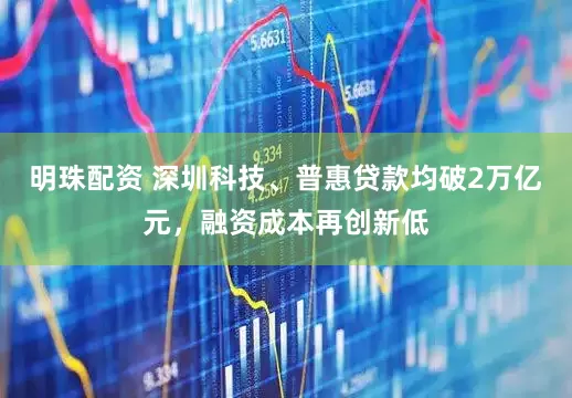 明珠配资 深圳科技、普惠贷款均破2万亿元，融资成本再创新低