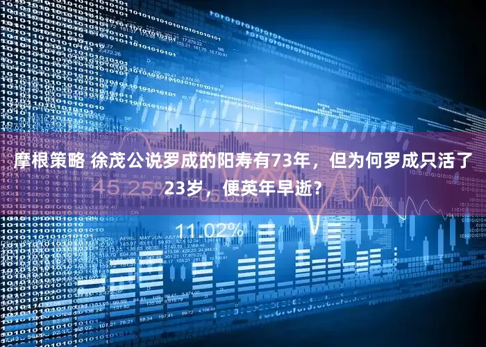 摩根策略 徐茂公说罗成的阳寿有73年，但为何罗成只活了23岁，便英年早逝？